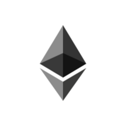 MEV Capital wETH Price Prediction