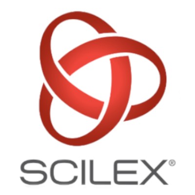 SCLX