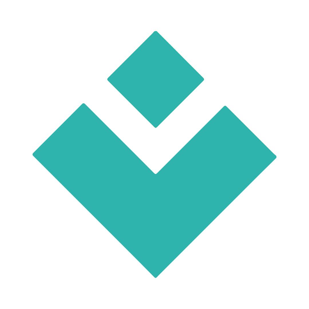 Virax Biolabs Group Limited