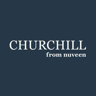 Nuveen Churchill Direct Lending Corp.