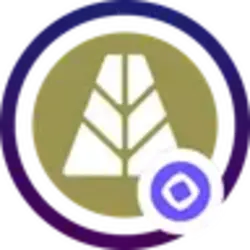 Wrapped Neverland AUSD Price Prediction