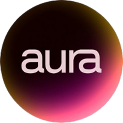 Aura 로고